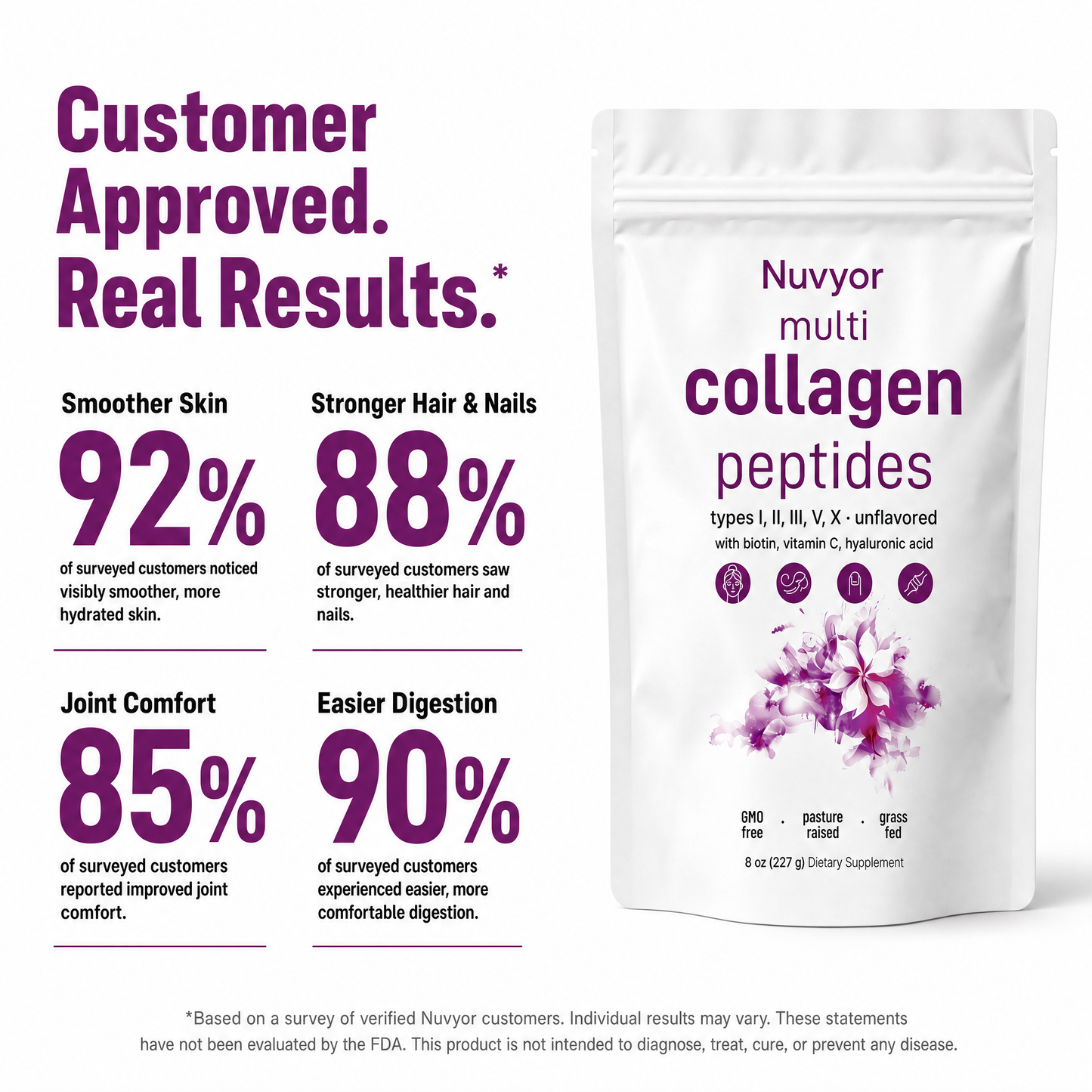 Nuvyor™ Multi Collagen Peptides Powder (Unflavoured)