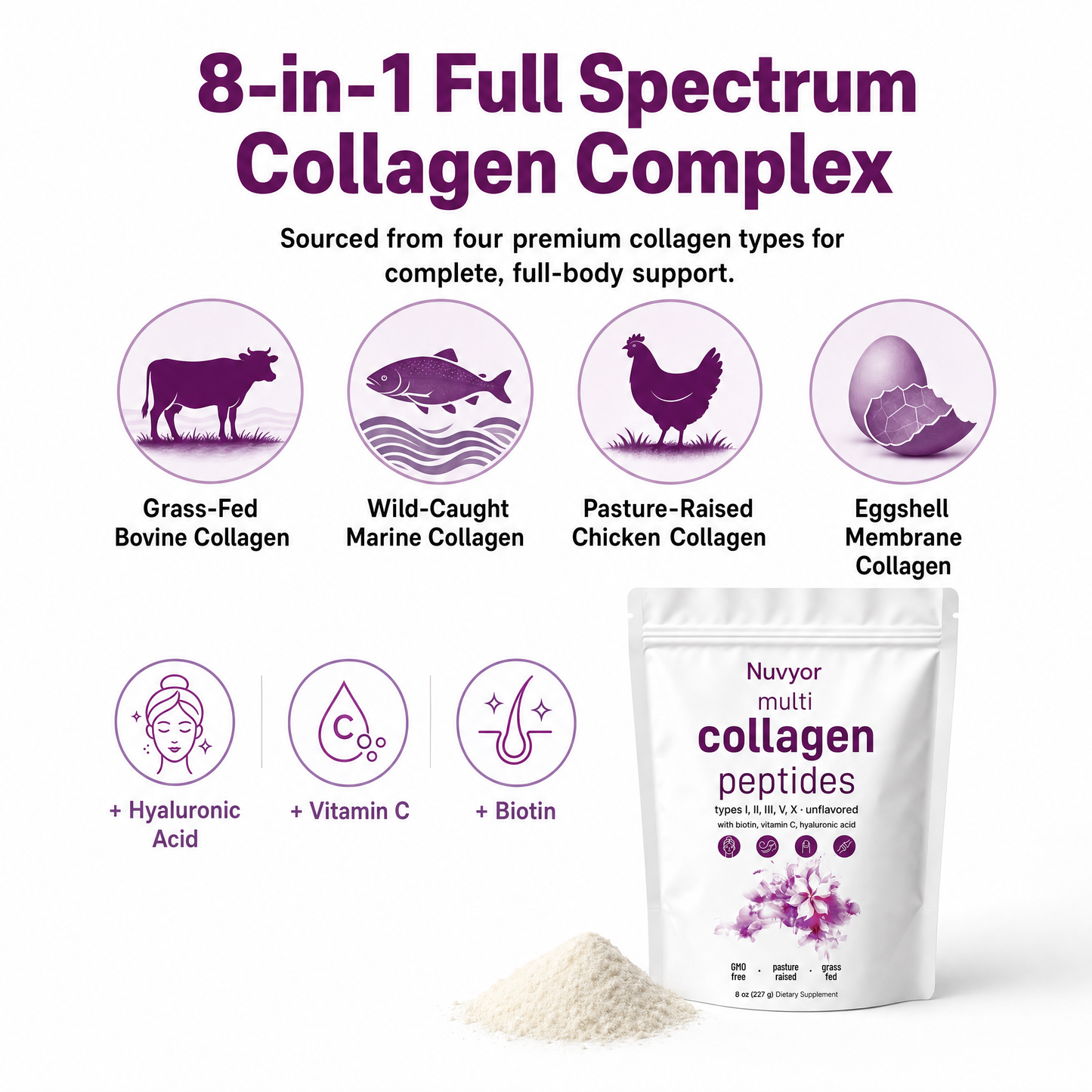 Nuvyor™ Multi Collagen Peptides Powder (Unflavoured)